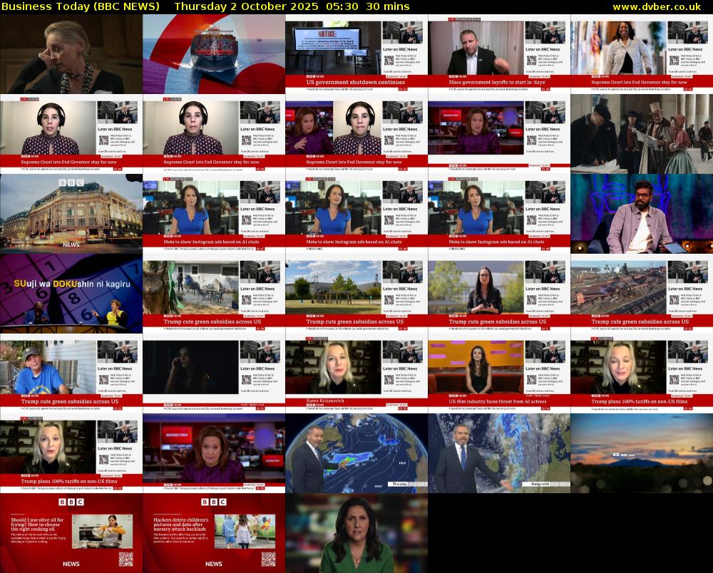 Business Today (BBC NEWS) Thursday 2 October 2025 05:30 - 06:00