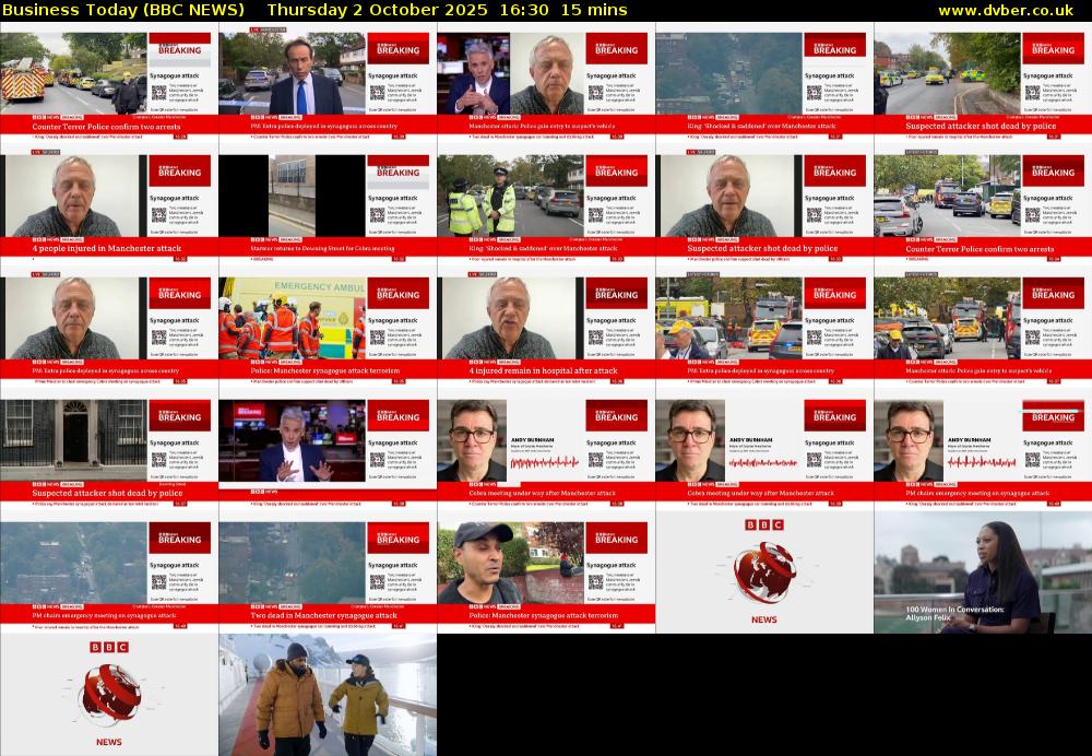 Business Today (BBC NEWS) Thursday 2 October 2025 16:30 - 16:45