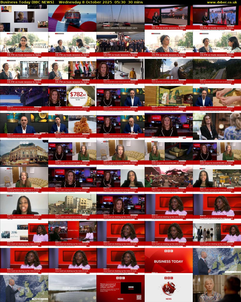 Business Today (BBC NEWS) Wednesday 8 October 2025 05:30 - 06:00