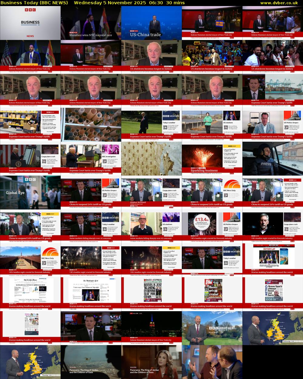 Business Today (BBC NEWS) Wednesday 5 November 2025 06:30 - 07:00