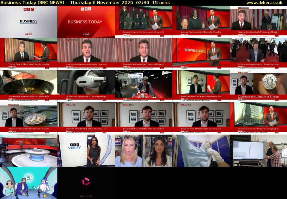 Business Today (BBC NEWS) Thursday 6 November 2025 02:30 - 02:45