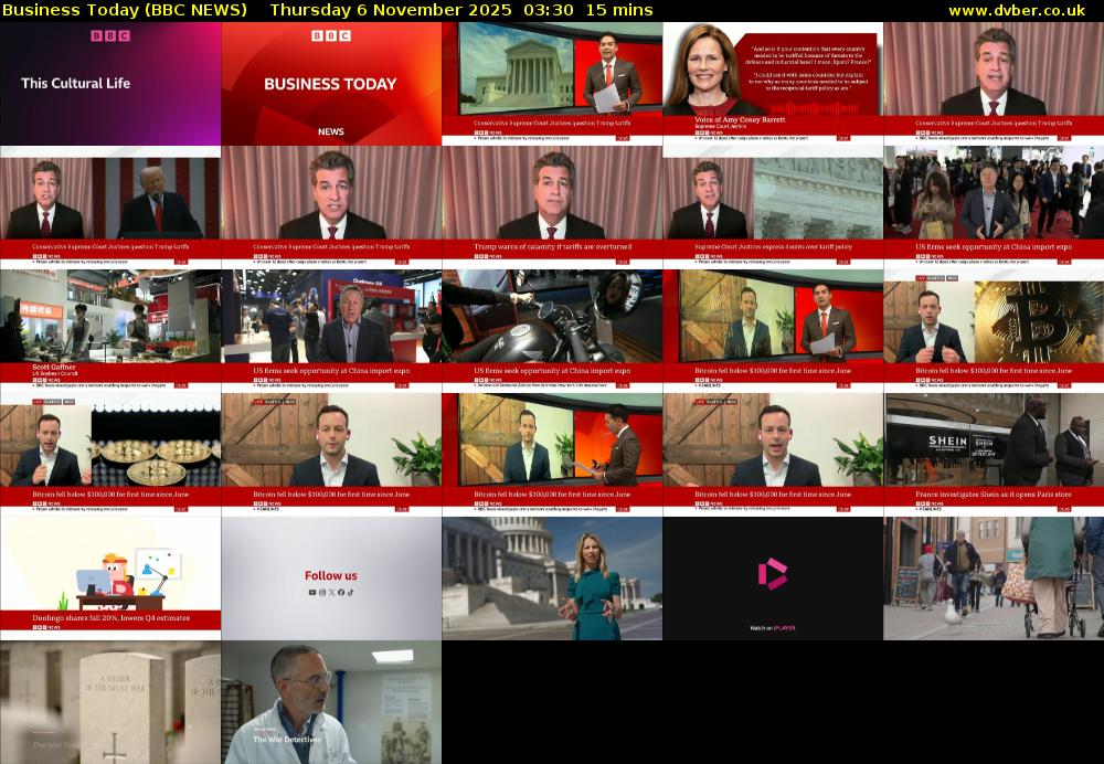 Business Today (BBC NEWS) Thursday 6 November 2025 03:30 - 03:45