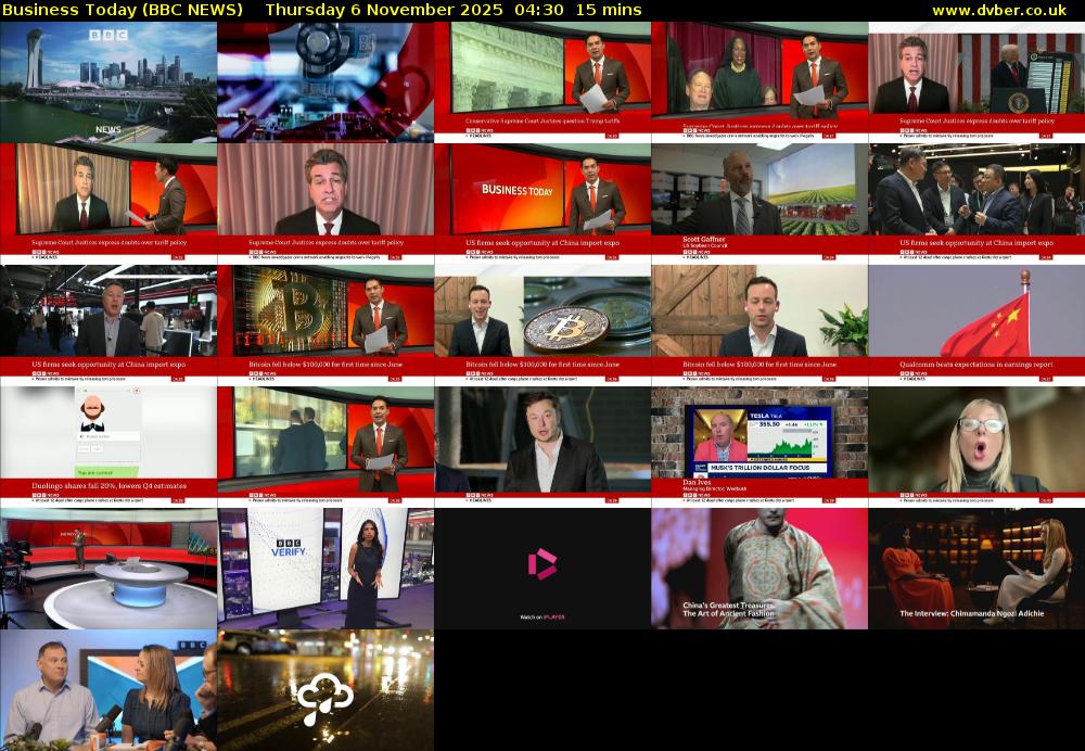 Business Today (BBC NEWS) Thursday 6 November 2025 04:30 - 04:45
