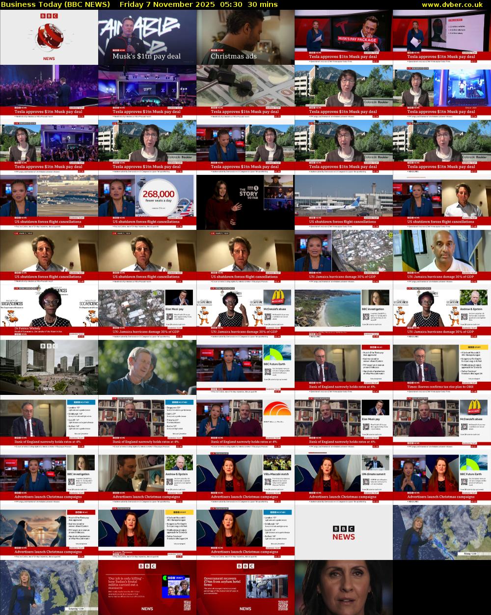 Business Today (BBC NEWS) Friday 7 November 2025 05:30 - 06:00