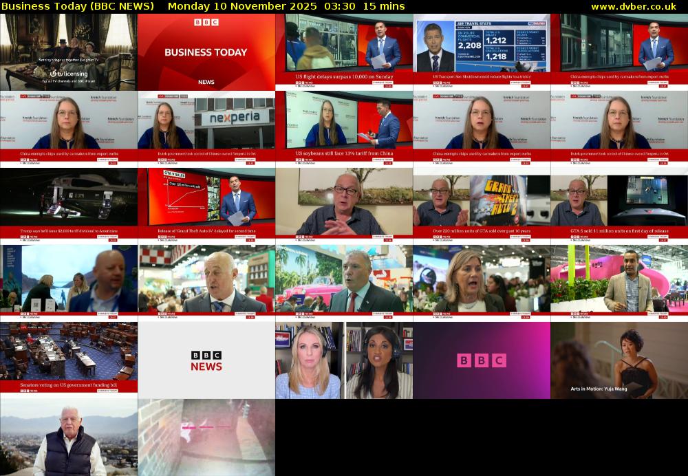 Business Today (BBC NEWS) Monday 10 November 2025 03:30 - 03:45