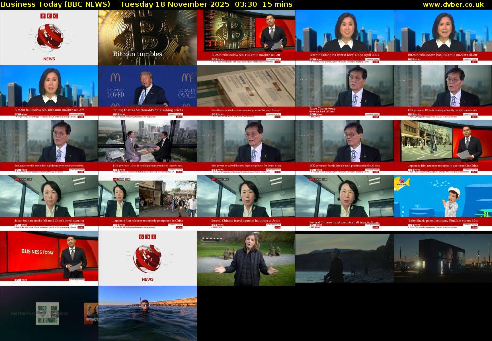 Business Today (BBC NEWS) Tuesday 18 November 2025 03:30 - 03:45