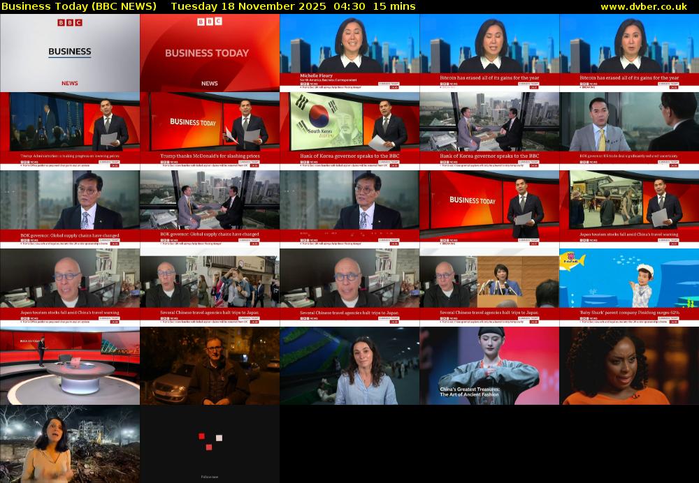 Business Today (BBC NEWS) Tuesday 18 November 2025 04:30 - 04:45