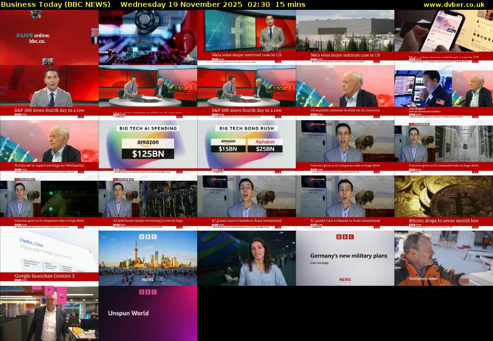 Business Today (BBC NEWS) Wednesday 19 November 2025 02:30 - 02:45