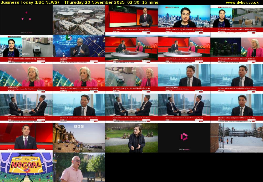 Business Today (BBC NEWS) Thursday 20 November 2025 02:30 - 02:45