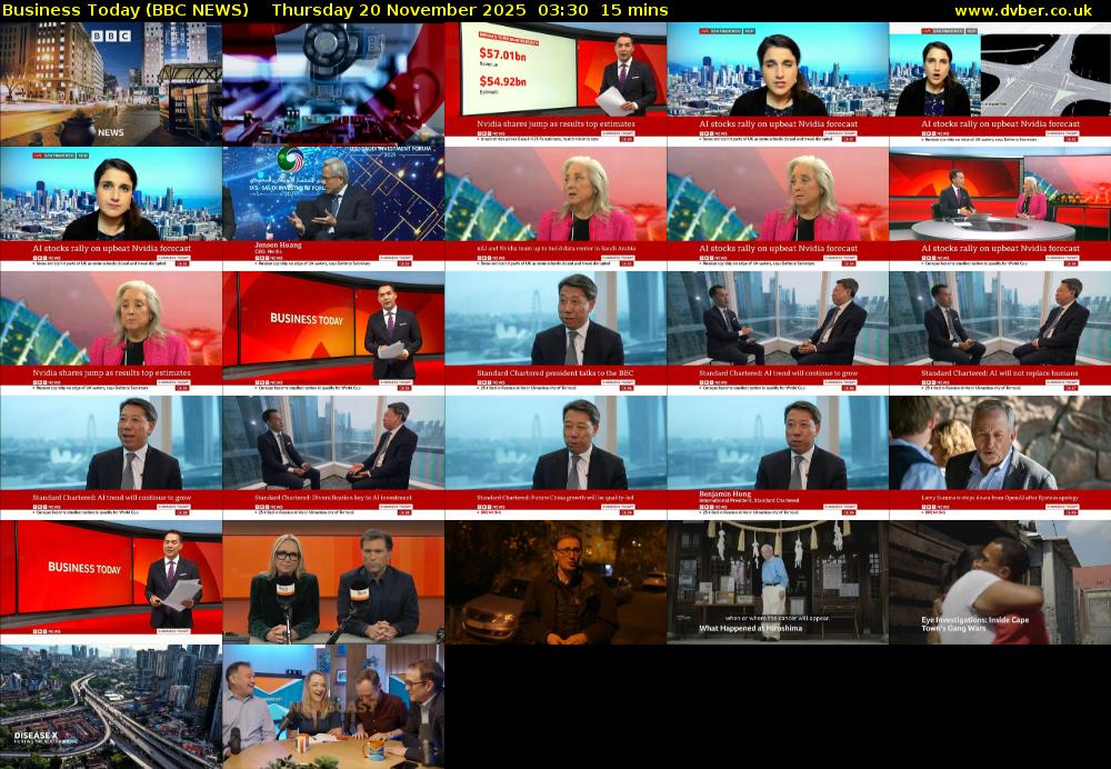 Business Today (BBC NEWS) Thursday 20 November 2025 03:30 - 03:45