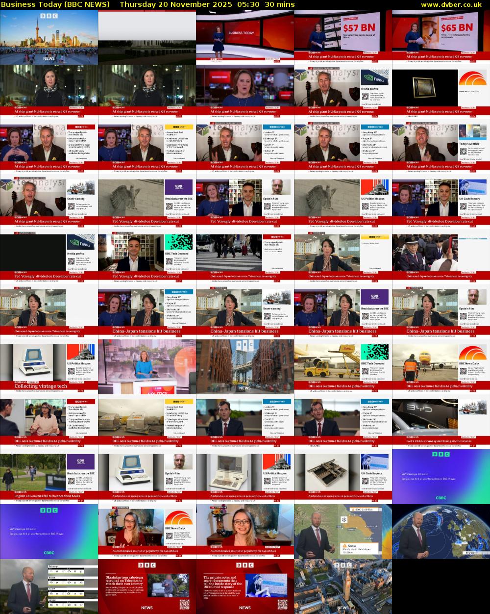 Business Today (BBC NEWS) Thursday 20 November 2025 05:30 - 06:00