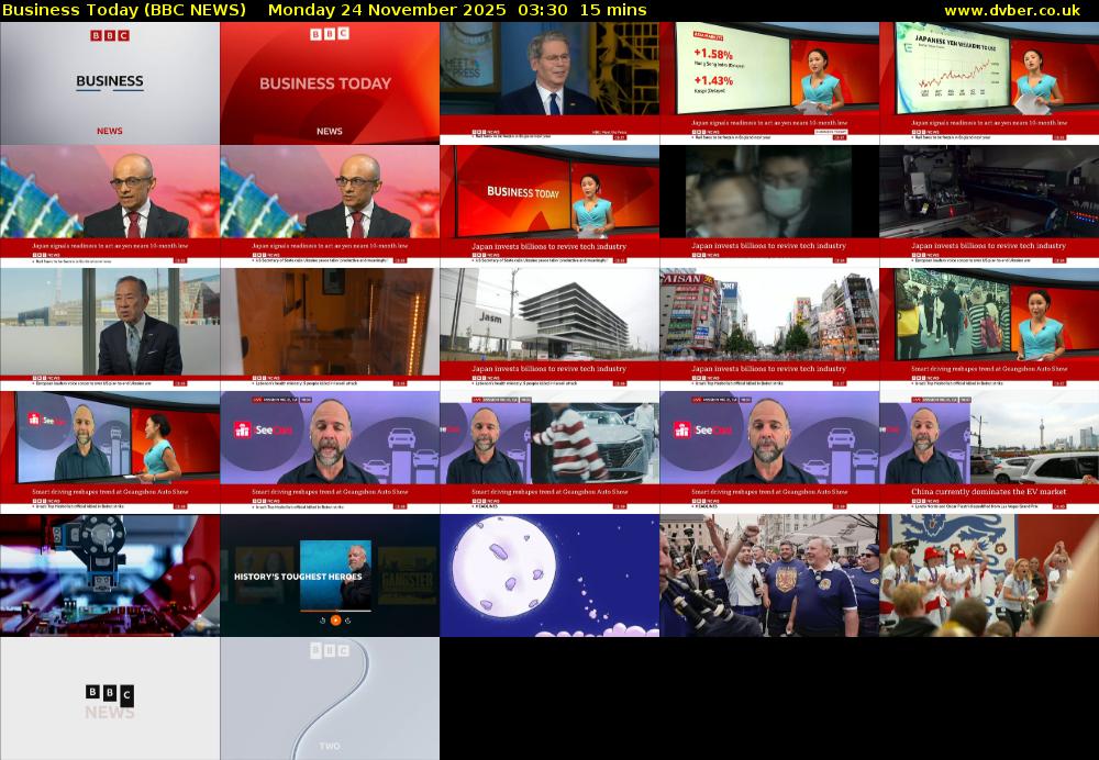 Business Today (BBC NEWS) Monday 24 November 2025 03:30 - 03:45