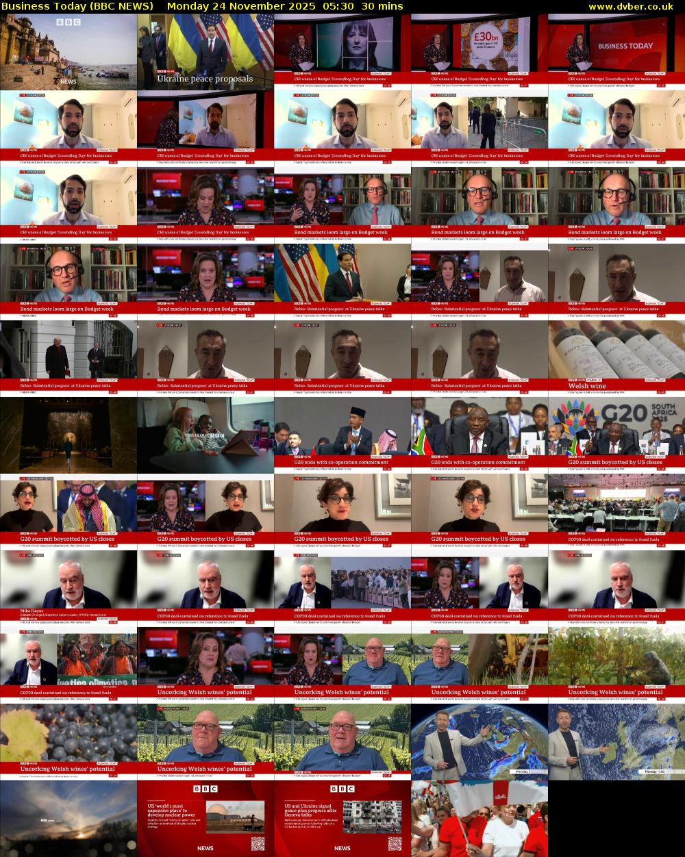 Business Today (BBC NEWS) Monday 24 November 2025 05:30 - 06:00