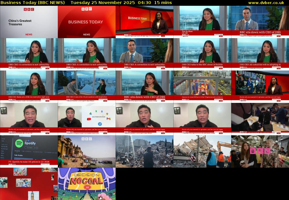 Business Today (BBC NEWS) Tuesday 25 November 2025 04:30 - 04:45