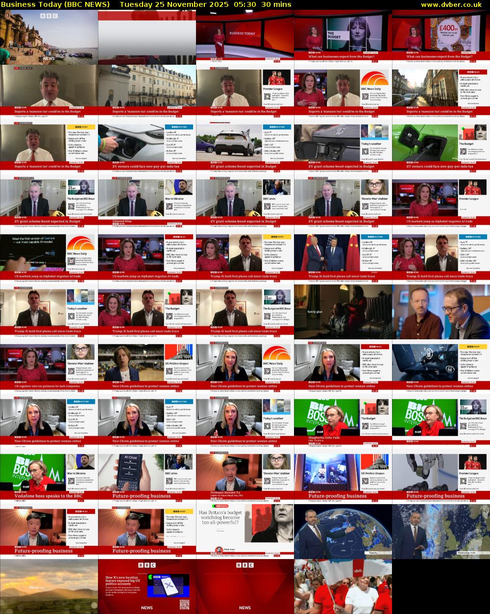 Business Today (BBC NEWS) Tuesday 25 November 2025 05:30 - 06:00