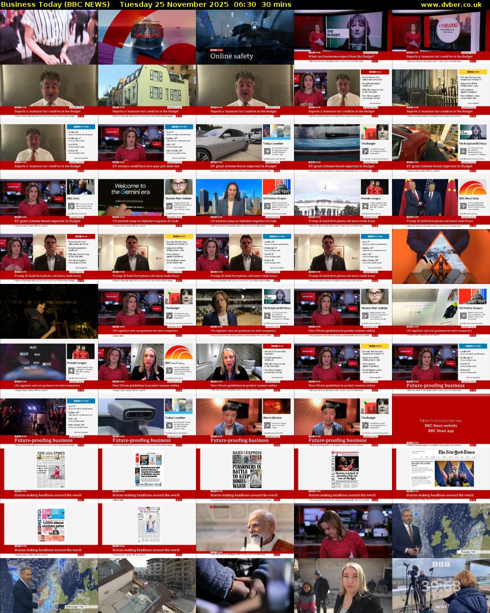 Business Today (BBC NEWS) Tuesday 25 November 2025 06:30 - 07:00
