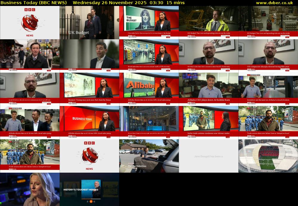 Business Today (BBC NEWS) Wednesday 26 November 2025 03:30 - 03:45
