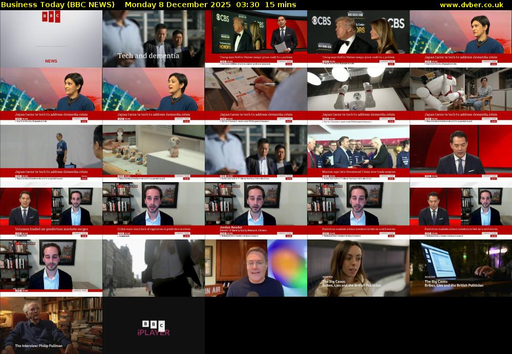 Business Today (BBC NEWS) Monday 8 December 2025 03:30 - 03:45