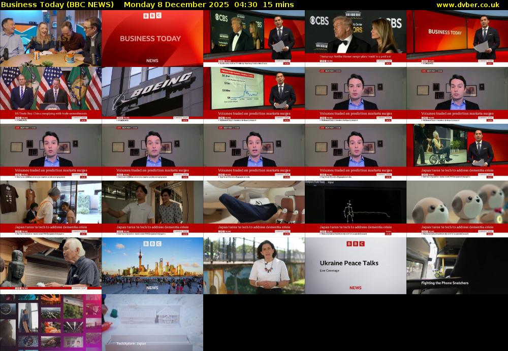 Business Today (BBC NEWS) Monday 8 December 2025 04:30 - 04:45