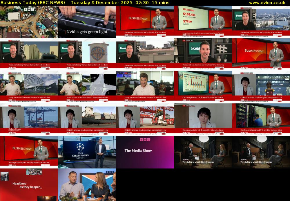 Business Today (BBC NEWS) Tuesday 9 December 2025 02:30 - 02:45