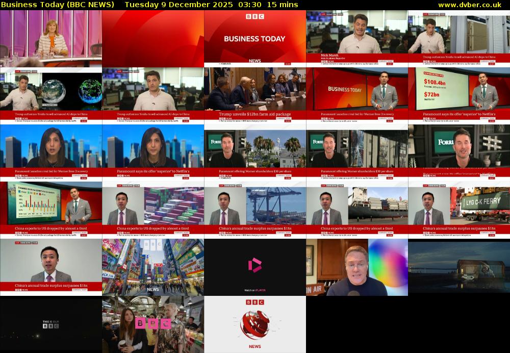 Business Today (BBC NEWS) Tuesday 9 December 2025 03:30 - 03:45