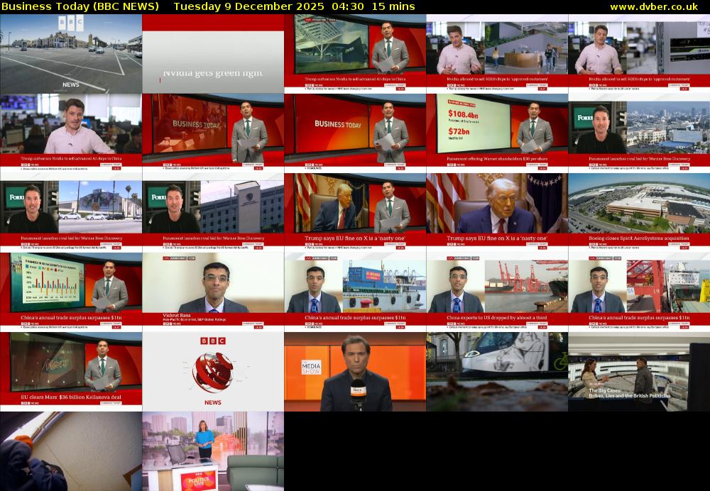 Business Today (BBC NEWS) Tuesday 9 December 2025 04:30 - 04:45