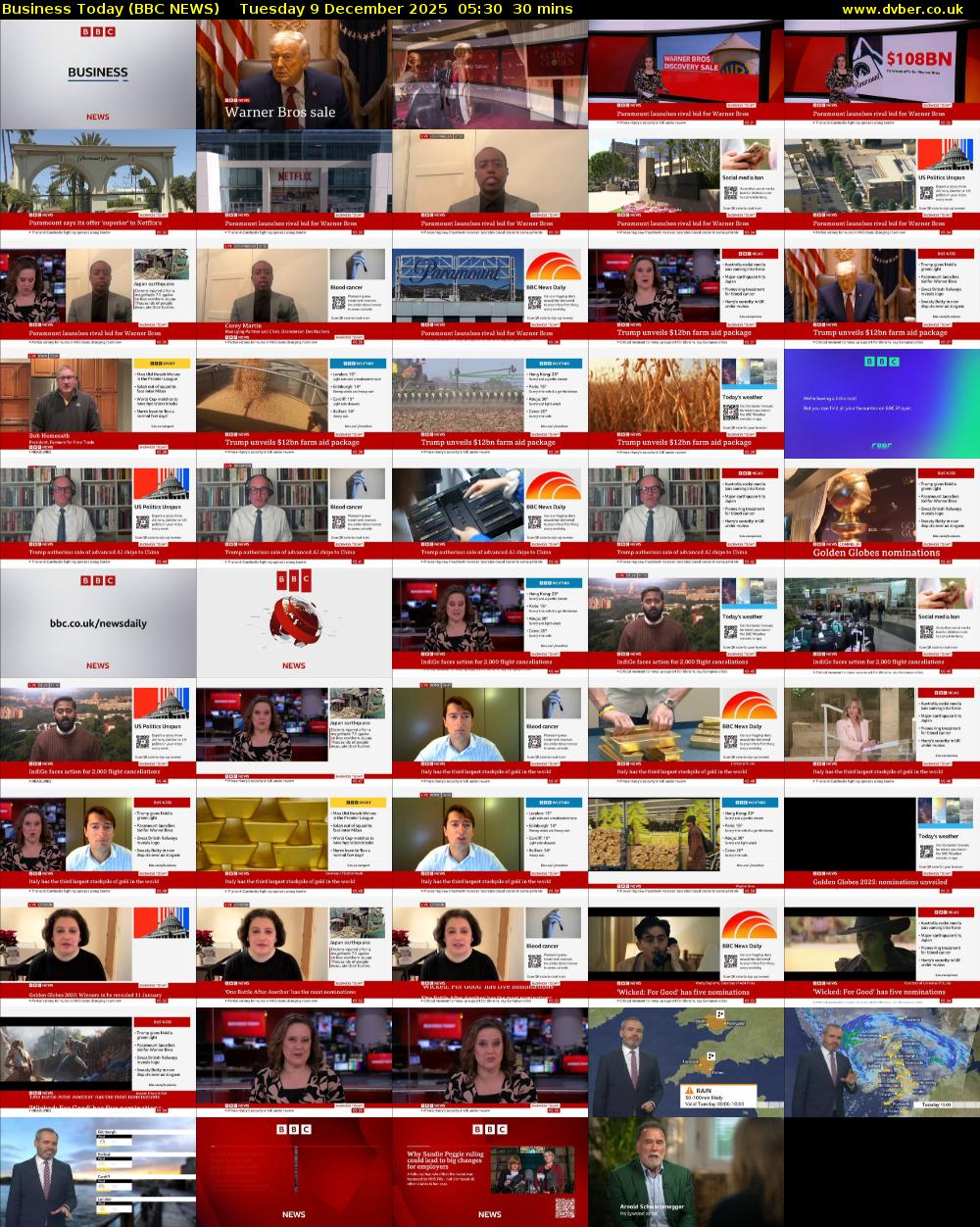 Business Today (BBC NEWS) Tuesday 9 December 2025 05:30 - 06:00