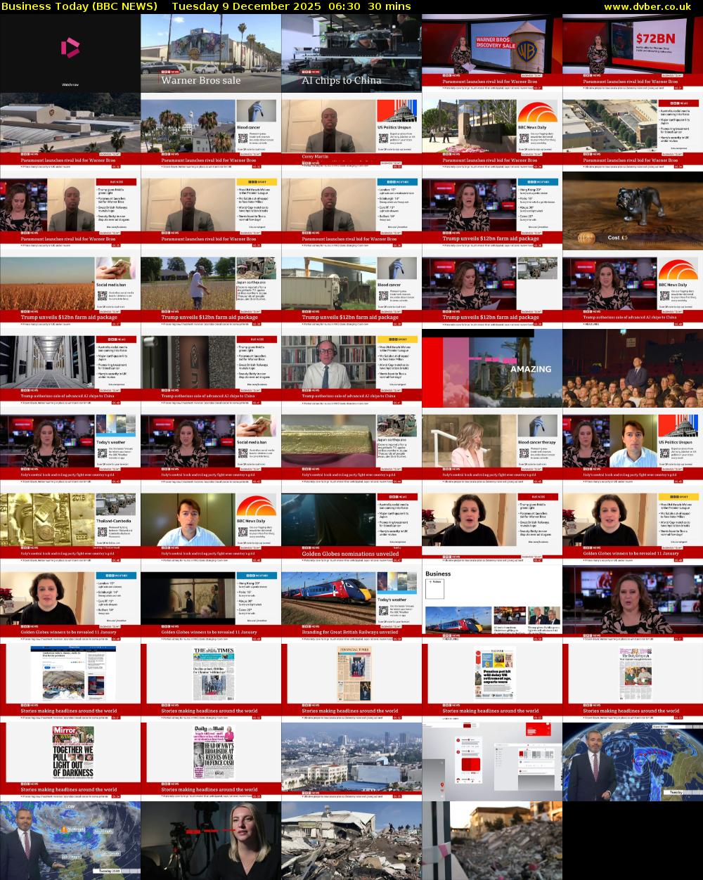 Business Today (BBC NEWS) Tuesday 9 December 2025 06:30 - 07:00