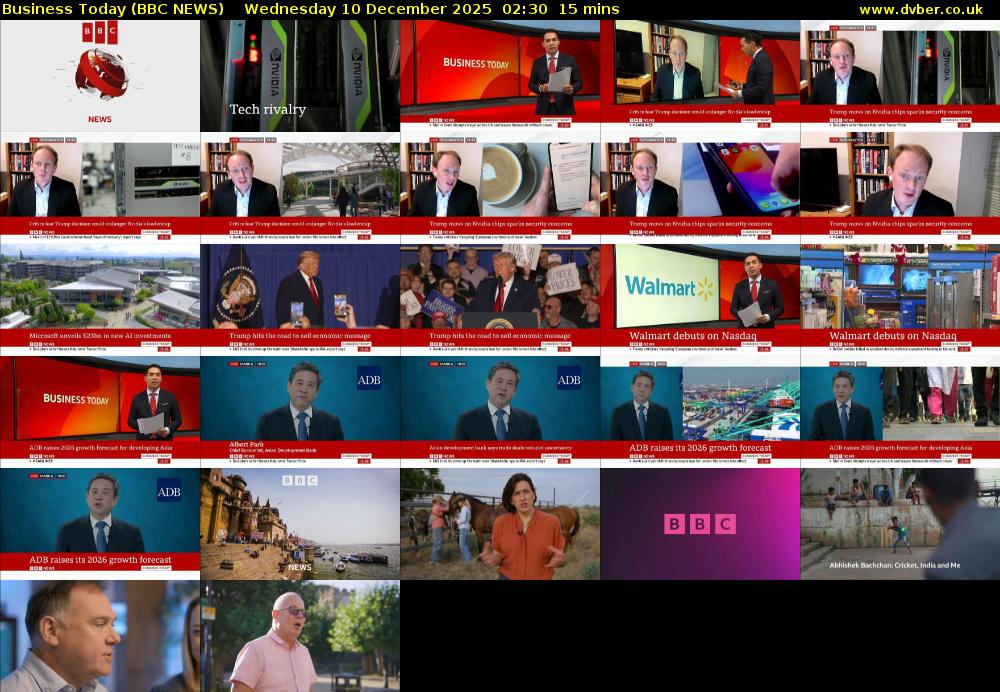Business Today (BBC NEWS) Wednesday 10 December 2025 02:30 - 02:45