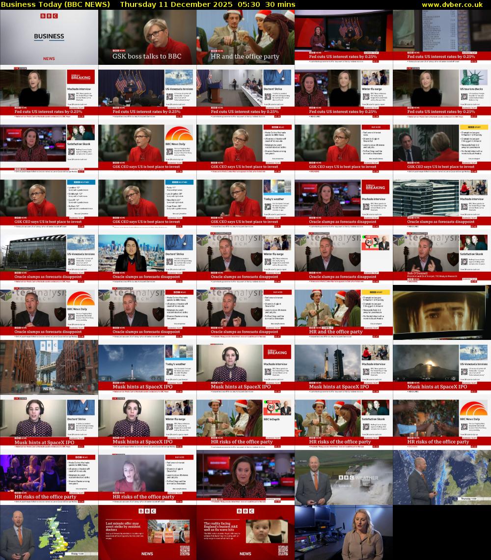 Business Today (BBC NEWS) Thursday 11 December 2025 05:30 - 06:00