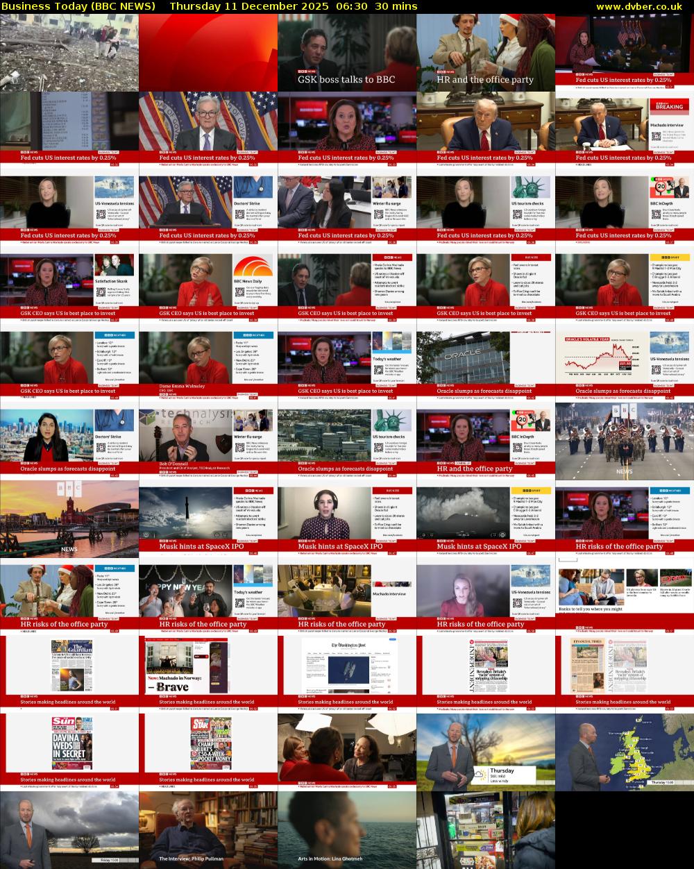 Business Today (BBC NEWS) Thursday 11 December 2025 06:30 - 07:00