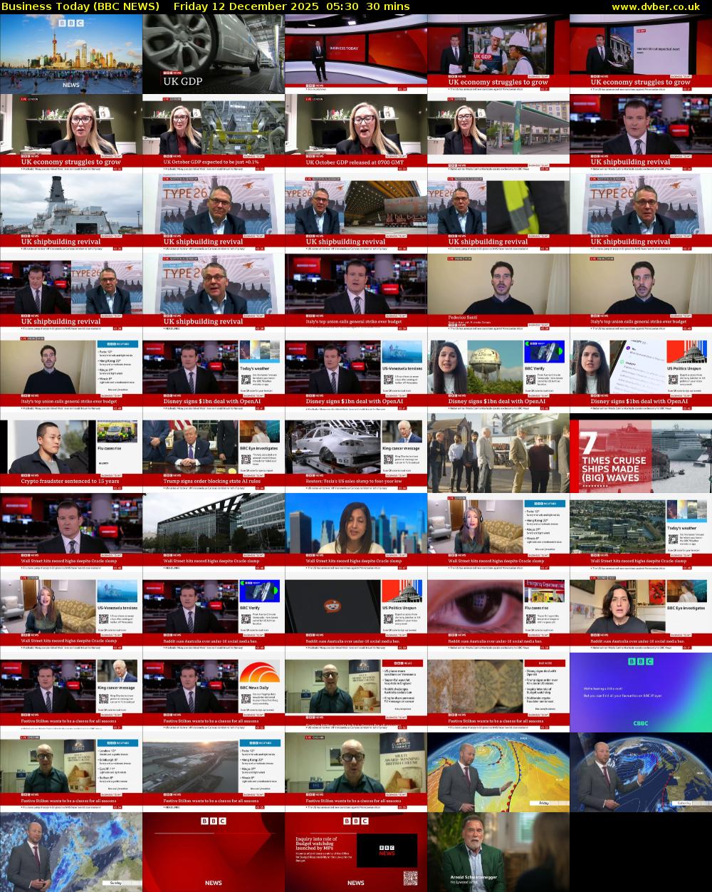 Business Today (BBC NEWS) Friday 12 December 2025 05:30 - 06:00