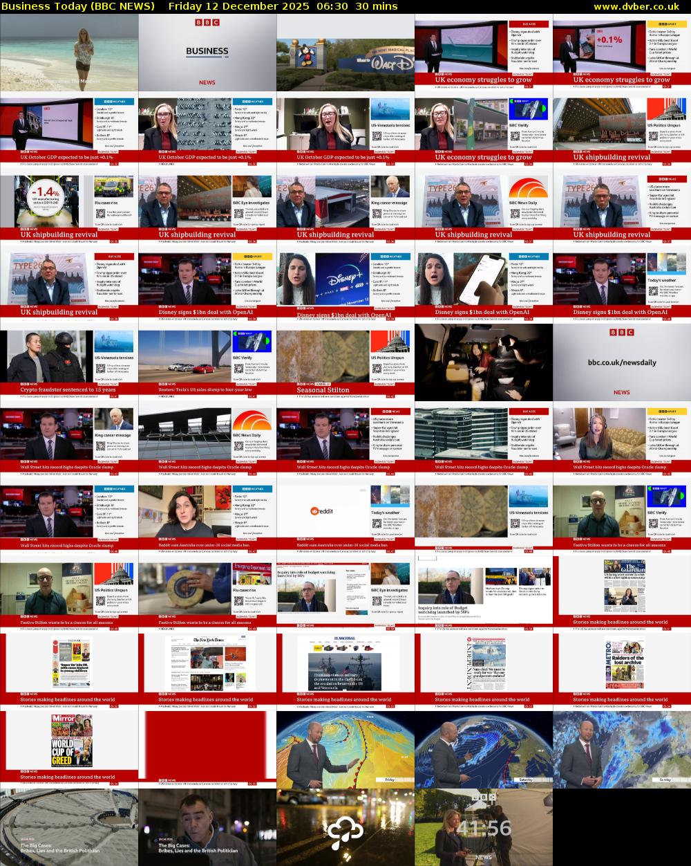 Business Today (BBC NEWS) Friday 12 December 2025 06:30 - 07:00