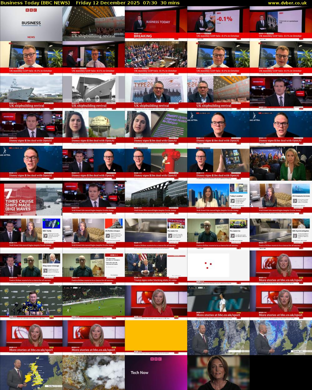 Business Today (BBC NEWS) Friday 12 December 2025 07:30 - 08:00