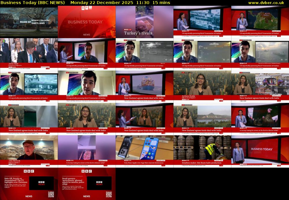 Business Today (BBC NEWS) Monday 22 December 2025 11:30 - 11:45