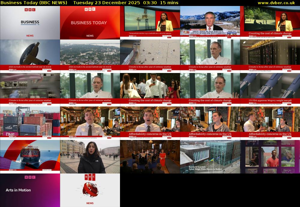 Business Today (BBC NEWS) Tuesday 23 December 2025 03:30 - 03:45