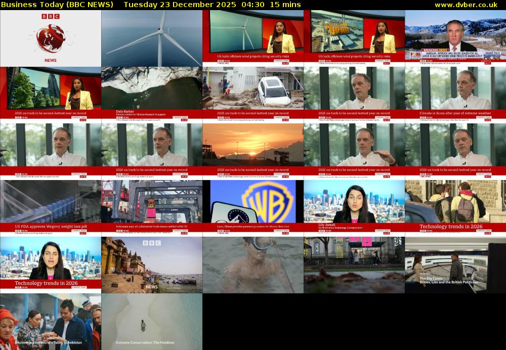 Business Today (BBC NEWS) Tuesday 23 December 2025 04:30 - 04:45