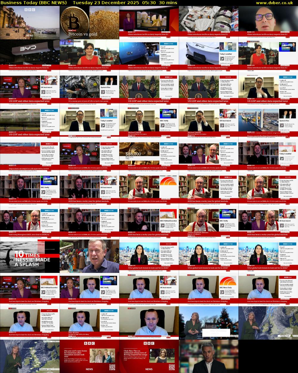 Business Today (BBC NEWS) Tuesday 23 December 2025 05:30 - 06:00