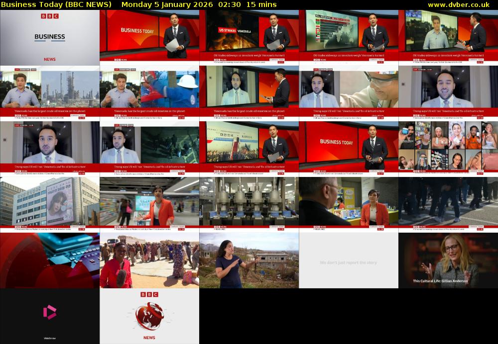 Business Today (BBC NEWS) Monday 5 January 2026 02:30 - 02:45