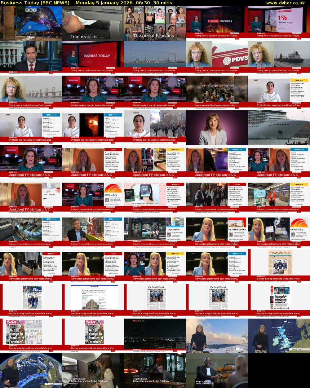 Business Today (BBC NEWS) Monday 5 January 2026 06:30 - 07:00