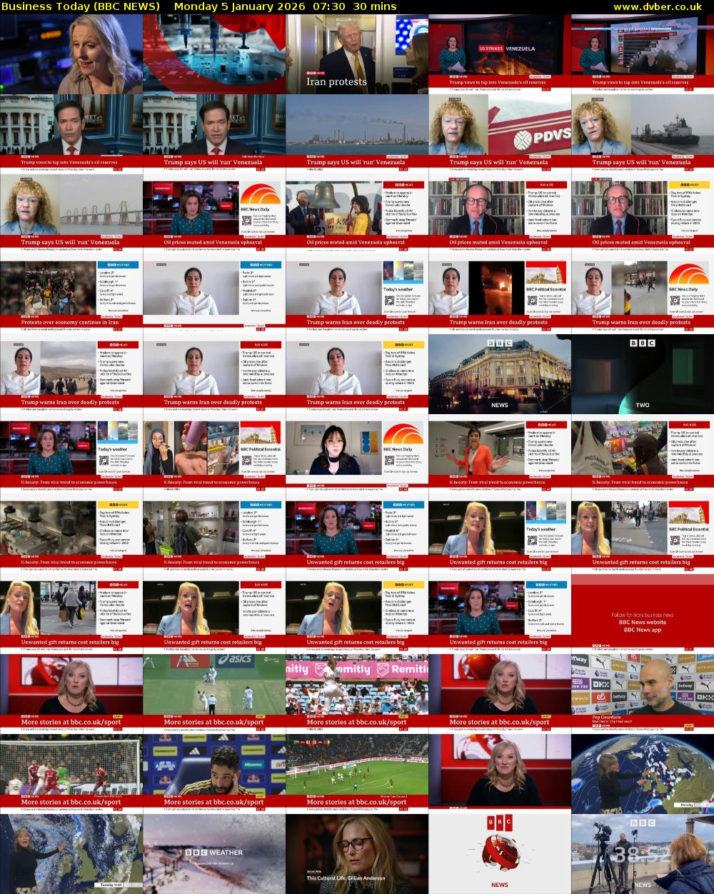 Business Today (BBC NEWS) Monday 5 January 2026 07:30 - 08:00