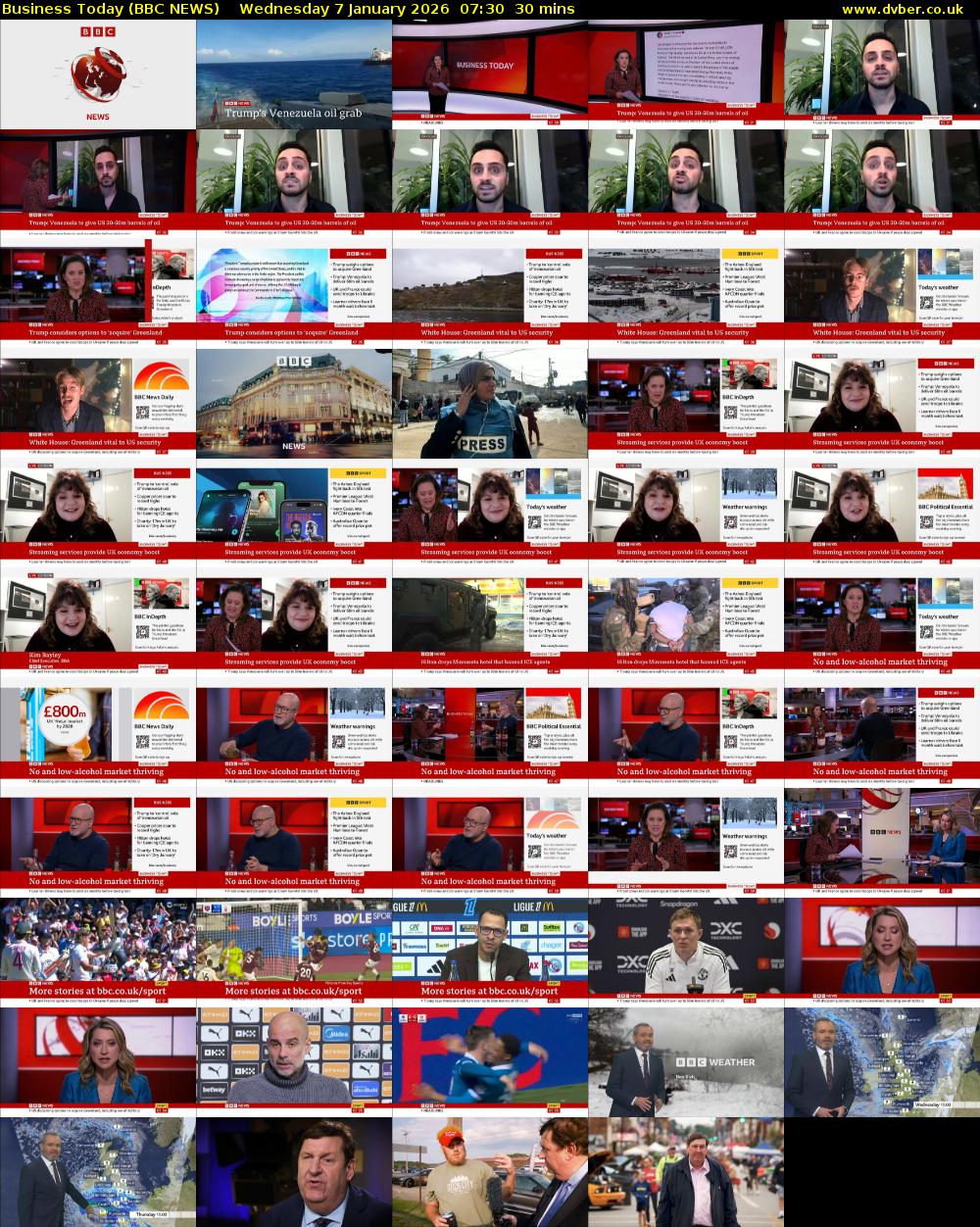 Business Today (BBC NEWS) Wednesday 7 January 2026 07:30 - 08:00