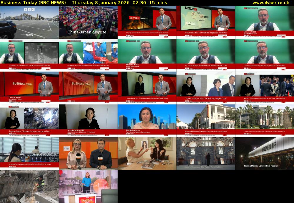 Business Today (BBC NEWS) Thursday 8 January 2026 02:30 - 02:45