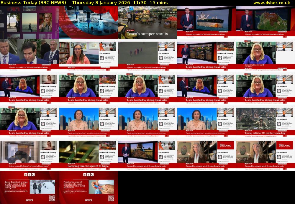 Business Today (BBC NEWS) Thursday 8 January 2026 11:30 - 11:45
