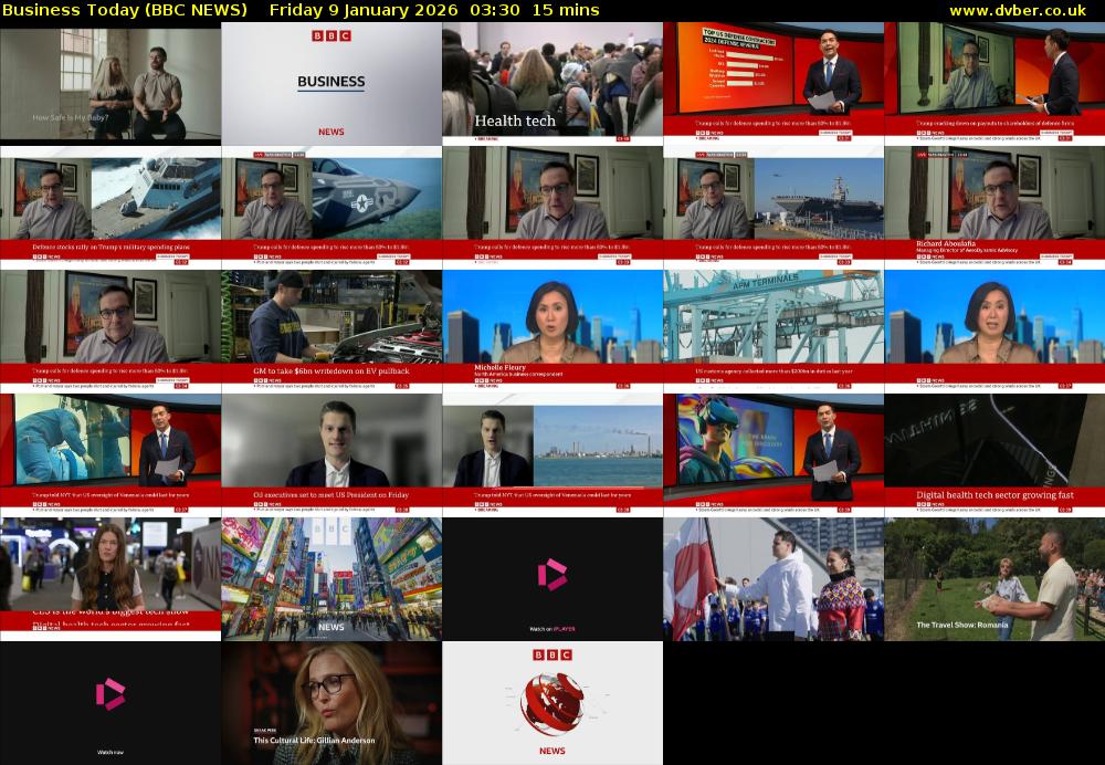 Business Today (BBC NEWS) Friday 9 January 2026 03:30 - 03:45