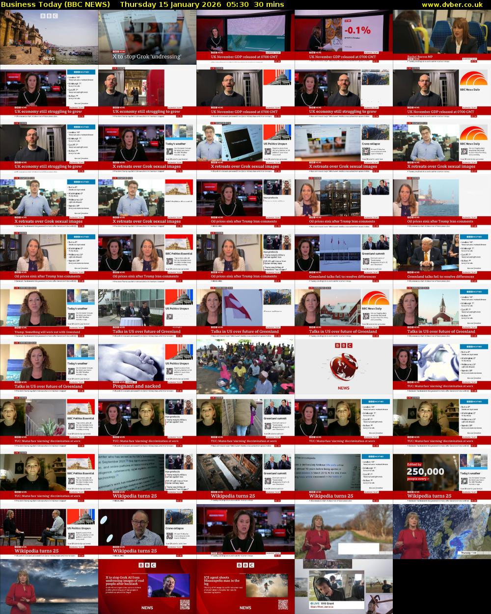 Business Today (BBC NEWS) Thursday 15 January 2026 05:30 - 06:00