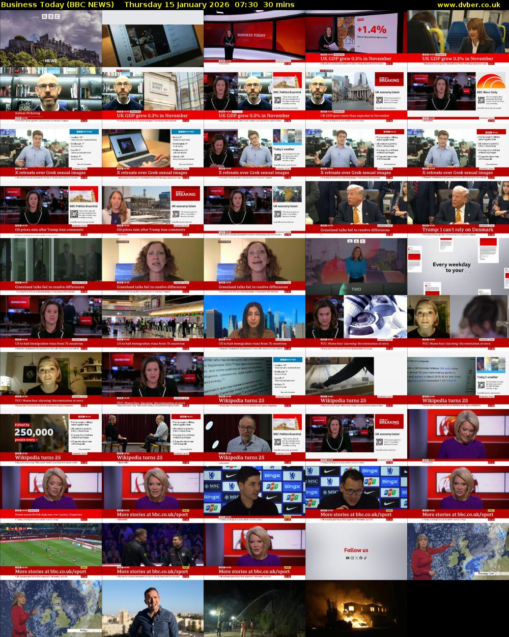 Business Today (BBC NEWS) Thursday 15 January 2026 07:30 - 08:00