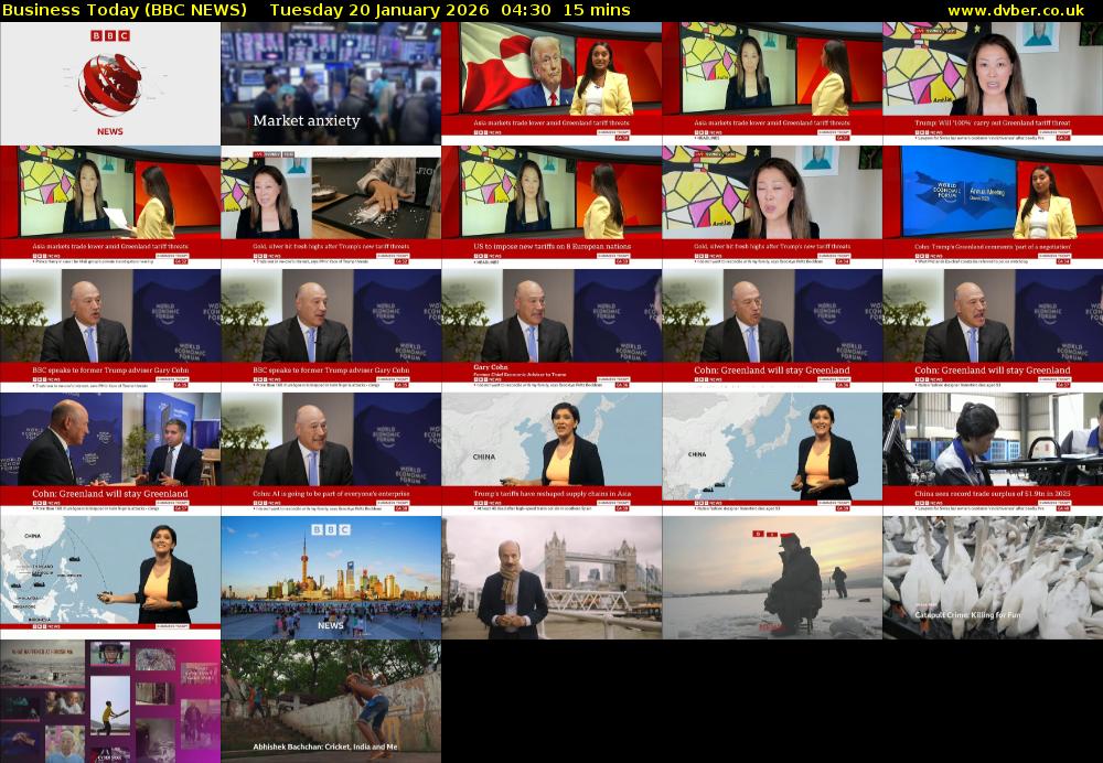 Business Today (BBC NEWS) Tuesday 20 January 2026 04:30 - 04:45