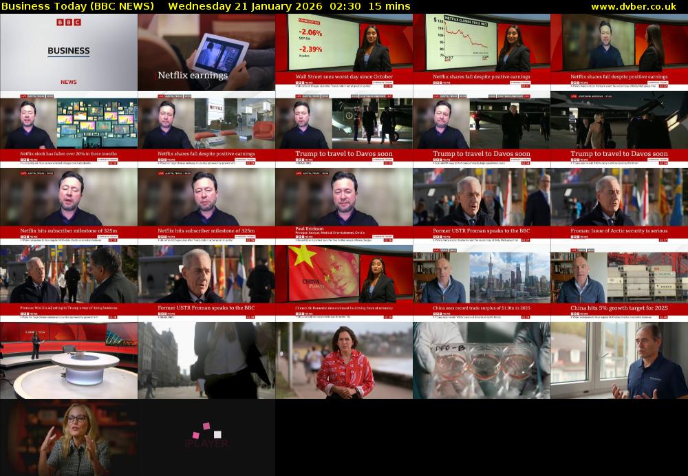 Business Today (BBC NEWS) Wednesday 21 January 2026 02:30 - 02:45