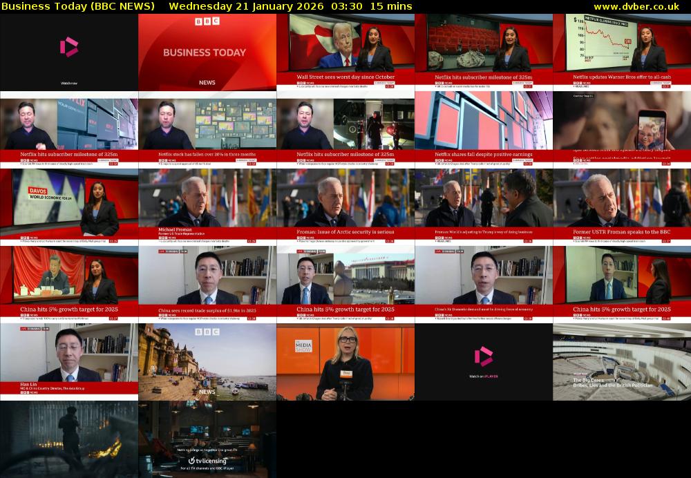 Business Today (BBC NEWS) Wednesday 21 January 2026 03:30 - 03:45